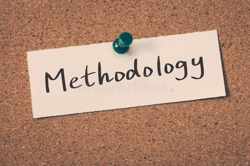 Picking the Right Methodology - Simplify Consulting